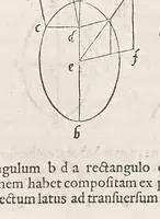 An illustration from Apollonii Pergæi Conicorum libri quattuor (1566)