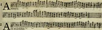 An illustration from Apollo's banquet : containing instructions, and variety of new tunes, ayres, jiggs, and several new scotch tunes for the treble-violin. To which is added the tunes of the ne[west Fr]ench dances, now used at court and in dancing schools. The 5th edition with new additions (1687)