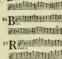 An illustration from Apollo's banquet : containing instructions, and variety of new tunes, ayres, jiggs, and several new scotch tunes for the treble-violin. To which is added the tunes of the ne[west Fr]ench dances, now used at court and in dancing schools. The 5th edition with new additions (1687)