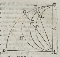 An illustration from Apologia R.P. Io. Bapt. Ricciolii ... pro argvmento physicomathematico contra systema copernicanvm : adiecto contra illud nouo argumento ex reflexo motu grauium decidentium (1669)