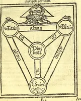 Picture 5 of 7 from Apologia, y declaracion en dialogos en la lengua mexicana, del symbolo de San Athanasio, y confessionario breve. (1653), leaf 17