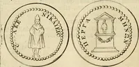 An illustration from Apotheosis vel consecratio Homeri, sive, Lapis antiquissimus in quo poëtarum principis Homeri consecratio sculpta est (1683)