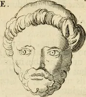 An illustration from Apotheosis vel consecratio Homeri, sive, Lapis antiquissimus in quo poëtarum principis Homeri consecratio sculpta est (1683)