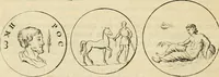 An illustration from Apotheosis vel consecratio Homeri, sive, Lapis antiquissimus in quo poëtarum principis Homeri consecratio sculpta est (1683)