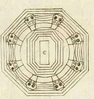 An illustration from Apparato fvnebre dell'anniversario à Gregorio XV : celebrato in Bologna à XXIV. di lvglio M. DC. XXIV dall'illustrissimo & reuerendiss. sig. cardinale Lvdovisi (1624)