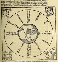Picture 18 of 36 from Appe[n]dix matheseos in Margarita[m] philosophica[m] . (1512), leaf 365