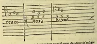 An illustration from Appe[n]dix matheseos in Margarita[m] philosophica[m] . (1512)