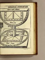Picture 24 of 36 from Appe[n]dix matheseos in Margarita[m] philosophica[m] . (1512), leaf 587