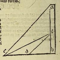 Picture 26 of 36 from Appe[n]dix matheseos in Margarita[m] philosophica[m] . (1512), leaf 592