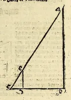 Picture 27 of 36 from Appe[n]dix matheseos in Margarita[m] philosophica[m] . (1512), leaf 593