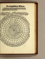 An illustration from Appe[n]dix matheseos in Margarita[m] philosophica[m] . (1512)