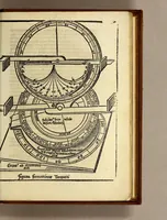 An illustration from Appe[n]dix matheseos in Margarita[m] philosophica[m] . (1512)