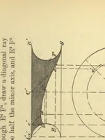 An illustration from Appletons' cyclopædia of technical drawing : embracing the principles of construction as applied to practical design ... (1896)