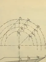 An illustration from Appletons' cyclopædia of technical drawing : embracing the principles of construction as applied to practical design ... (1896)