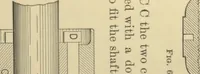 An illustration from Appletons' cyclopædia of technical drawing : embracing the principles of construction as applied to practical design ... (1896)