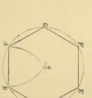 An illustration from Appletons' cyclopædia of technical drawing : embracing the principles of construction as applied to practical design ... (1896)