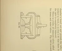 Picture 21 of 41 from Appletons' cyclopædia of technical drawing : embracing the principles of construction as applied to practical design ... (1896), leaf 387