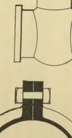 An illustration from Appletons' cyclopædia of technical drawing : embracing the principles of construction as applied to practical design ... (1896)