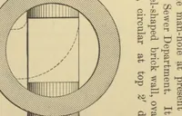 An illustration from Appletons' cyclopædia of technical drawing : embracing the principles of construction as applied to practical design ... (1896)
