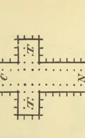 An illustration from Appletons' cyclopædia of technical drawing : embracing the principles of construction as applied to practical design ... (1896)