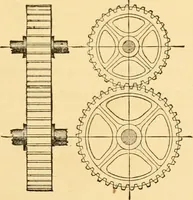An illustration from Appletons' cyclopaedia of applied mechanics: a dictionary of mechanical engineering and the mechanical arts (1880)