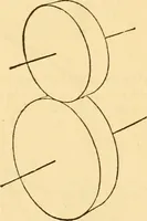 Picture 2 of 1395 from Appletons' cyclopaedia of applied mechanics: a dictionary of mechanical engineering and the mechanical arts (1880), leaf 10