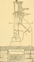 An illustration from Appletons' cyclopaedia of applied mechanics: a dictionary of mechanical engineering and the mechanical arts (1880)