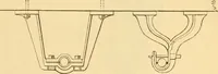 An illustration from Appletons' cyclopaedia of applied mechanics: a dictionary of mechanical engineering and the mechanical arts (1880)