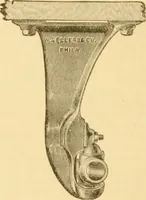 Picture 149 of 1395 from Appletons' cyclopaedia of applied mechanics: a dictionary of mechanical engineering and the mechanical arts (1880), leaf 109