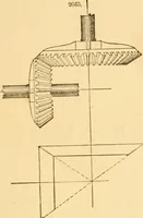 An illustration from Appletons' cyclopaedia of applied mechanics: a dictionary of mechanical engineering and the mechanical arts (1880)