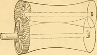 An illustration from Appletons' cyclopaedia of applied mechanics: a dictionary of mechanical engineering and the mechanical arts (1880)