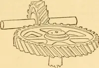 An illustration from Appletons' cyclopaedia of applied mechanics: a dictionary of mechanical engineering and the mechanical arts (1880)