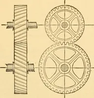 An illustration from Appletons' cyclopaedia of applied mechanics: a dictionary of mechanical engineering and the mechanical arts (1880)