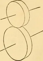 Picture 7 of 1395 from Appletons' cyclopaedia of applied mechanics: a dictionary of mechanical engineering and the mechanical arts (1880), leaf 11