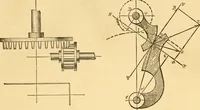 An illustration from Appletons' cyclopaedia of applied mechanics: a dictionary of mechanical engineering and the mechanical arts (1880)
