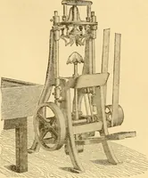 An illustration from Appletons' cyclopaedia of applied mechanics: a dictionary of mechanical engineering and the mechanical arts (1880)