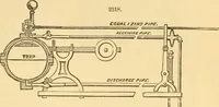 Picture 173 of 1395 from Appletons' cyclopaedia of applied mechanics: a dictionary of mechanical engineering and the mechanical arts (1880), leaf 124