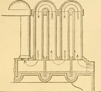 An illustration from Appletons' cyclopaedia of applied mechanics: a dictionary of mechanical engineering and the mechanical arts (1880)