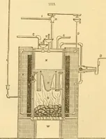 An illustration from Appletons' cyclopaedia of applied mechanics: a dictionary of mechanical engineering and the mechanical arts (1880)