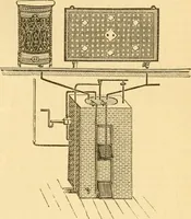 An illustration from Appletons' cyclopaedia of applied mechanics: a dictionary of mechanical engineering and the mechanical arts (1880)