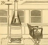 An illustration from Appletons' cyclopaedia of applied mechanics: a dictionary of mechanical engineering and the mechanical arts (1880)