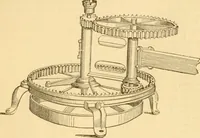 An illustration from Appletons' cyclopaedia of applied mechanics: a dictionary of mechanical engineering and the mechanical arts (1880)