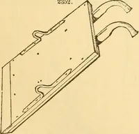 An illustration from Appletons' cyclopaedia of applied mechanics: a dictionary of mechanical engineering and the mechanical arts (1880)