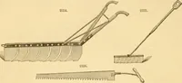 An illustration from Appletons' cyclopaedia of applied mechanics: a dictionary of mechanical engineering and the mechanical arts (1880)