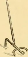 An illustration from Appletons' cyclopaedia of applied mechanics: a dictionary of mechanical engineering and the mechanical arts (1880)