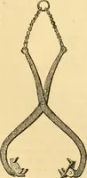 An illustration from Appletons' cyclopaedia of applied mechanics: a dictionary of mechanical engineering and the mechanical arts (1880)