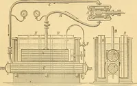 An illustration from Appletons' cyclopaedia of applied mechanics: a dictionary of mechanical engineering and the mechanical arts (1880)