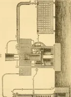 An illustration from Appletons' cyclopaedia of applied mechanics: a dictionary of mechanical engineering and the mechanical arts (1880)