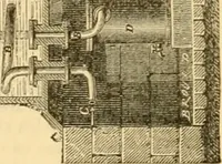 An illustration from Appletons' cyclopaedia of applied mechanics: a dictionary of mechanical engineering and the mechanical arts (1880)