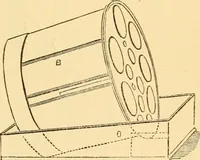 An illustration from Appletons' cyclopaedia of applied mechanics: a dictionary of mechanical engineering and the mechanical arts (1880)